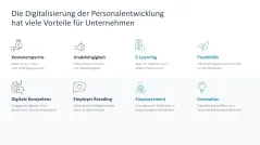 Personalentwicklung 