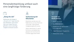 Personalentwicklung 