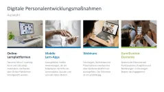 Personalentwicklung 