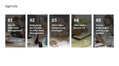 After Sales Management 