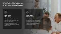 After Sales Management 