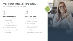 After Sales Management 