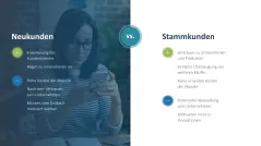 After Sales Management 