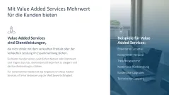 After Sales Management 