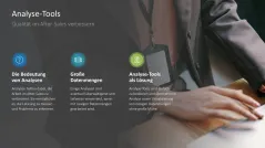 After Sales Management 