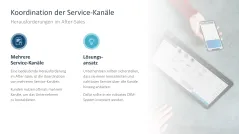 After Sales Management 