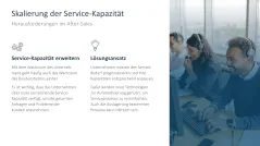 After Sales Management 