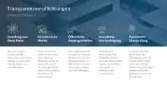 Artificial Intelligence Act 