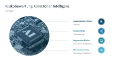 Artificial Intelligence Act 