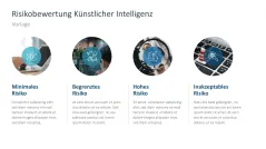 Artificial Intelligence Act 