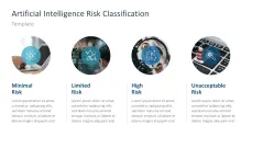 Artificial Intelligence Act 