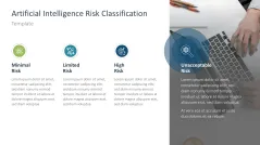 Artificial Intelligence Act 