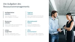 Ressourcenmanagement 