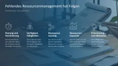 Ressourcenmanagement 