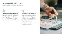 Ressourcenmanagement 