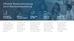 Ressourcenmanagement 