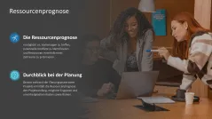 Ressourcenmanagement 