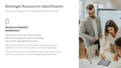 Ressourcenmanagement 