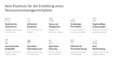 Ressourcenmanagement 