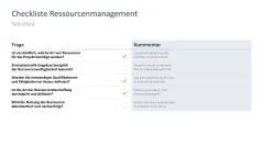 Ressourcenmanagement 