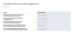 Ressourcenmanagement 