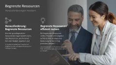 Ressourcenmanagement 