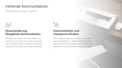 Ressourcenmanagement 