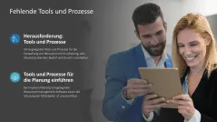 Ressourcenmanagement 