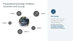 Projektpräsentation 