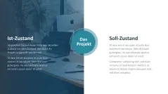 Projektpräsentation 