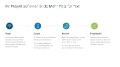 Projektpräsentation 