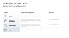 Projektpräsentation 