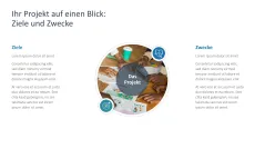 Projektpräsentation 
