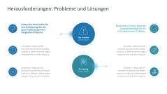 Projektpräsentation 