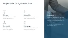 Projektpräsentation 