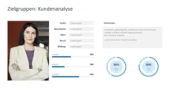 Projektpräsentation 