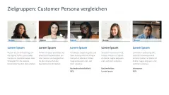 Projektpräsentation 