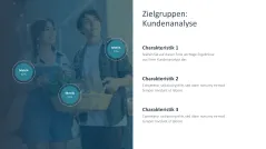 Projektpräsentation 