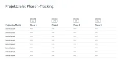 Projektpräsentation 