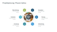 Projektpräsentation 