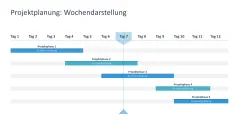 Projektpräsentation 