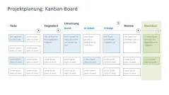 Projektpräsentation 