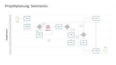 Projektpräsentation 