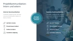 Projektpräsentation 