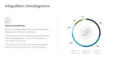 Projektpräsentation 