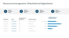 Projektpräsentation 