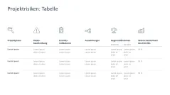 Projektpräsentation 