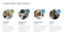 Projektpräsentation 