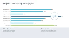 Projektpräsentation 