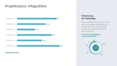 Projektpräsentation 